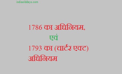 1786 का अधिनियम