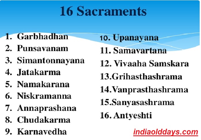 Uttarvedic Period